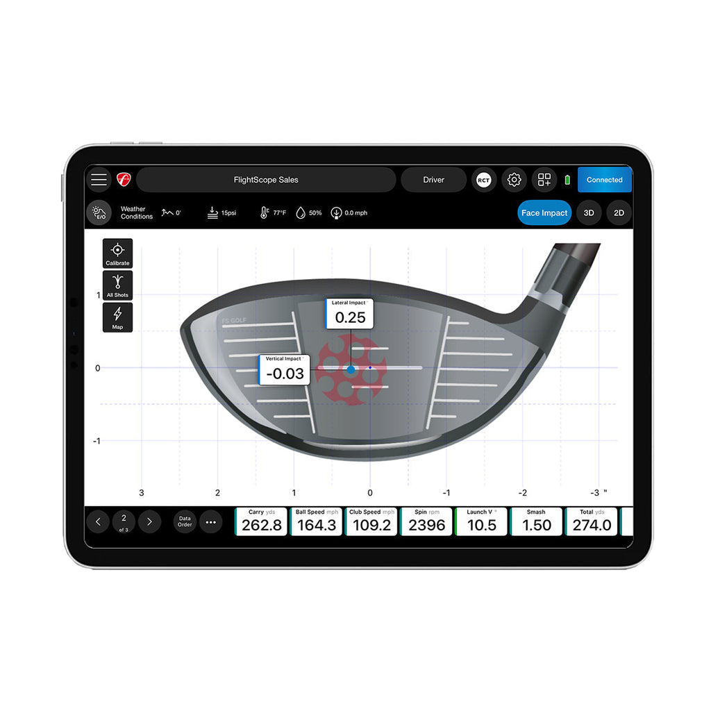 FlightScope Mevo+ Pro Package and Face Impact Location