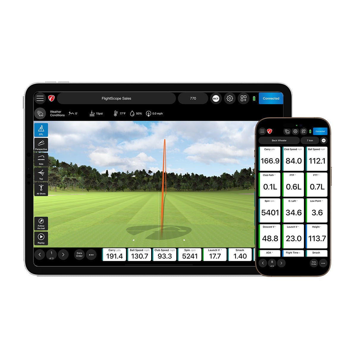 FlightScope Mevo+ Pro Package and Face Impact Location