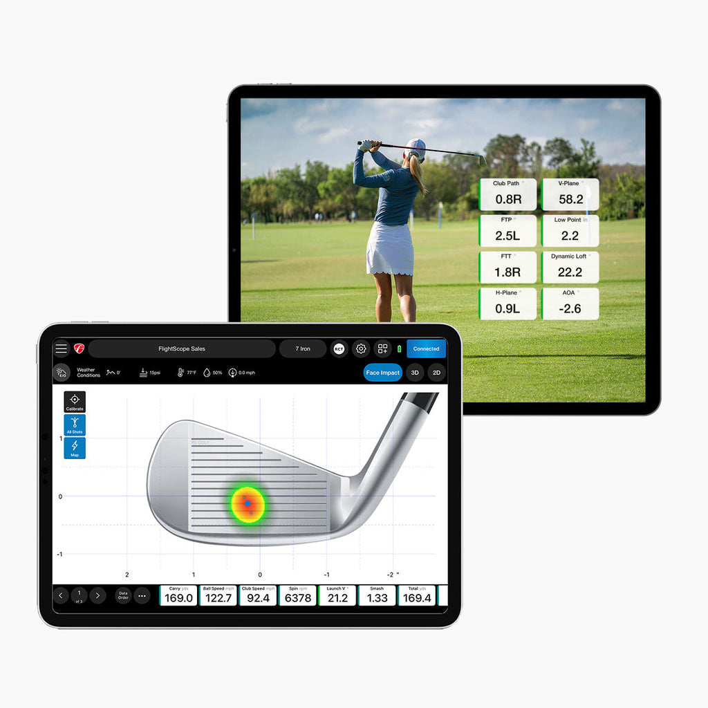 FlightScope Mevo+ Pro Package and Face Impact Location