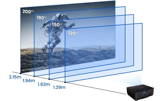 BenQ LU960ST2 5200 Lumens WUXGA Short Throw Installation Projector